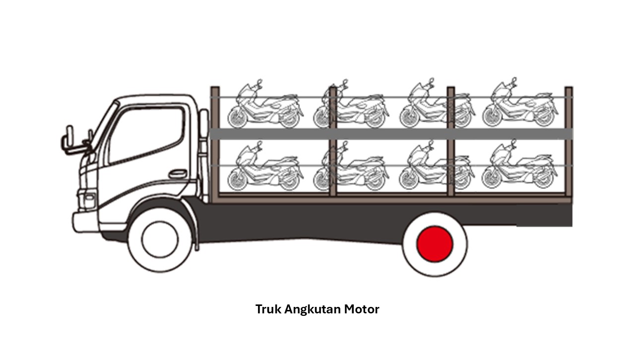 TRUK ANGKUTAN MOTOR